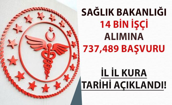 Sağlık Bakanlığı 14 Bin İşçi Alımı, İŞKUR İllerin Kura Tarihi ve Saati Açıkladı!