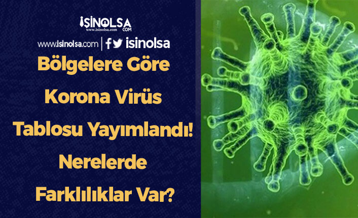 Bölgelere Göre Korona Virüs Tablosu Yayımlandı! Nerelerde Farklılıklar Var?