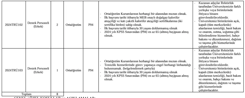 Trabzon Üniversitesi 8 Sözleşmeli Personel Alımı! En Az 60 KPSS ve Lise 2 Trabzon Universitesi Personel Alimi 2