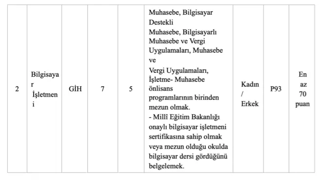 İSKİ 100 Sözleşmeli Personel ve Memur Alımı 2025 Başvuru Tarihi ve Şartlar? 5 iski 5