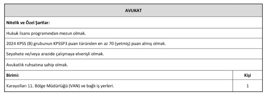KGM 9 Şehir 41 Sözleşmeli Personel Alımı 2025 Başladı - Ön Lisans ve Lisans 7 kgm avukat