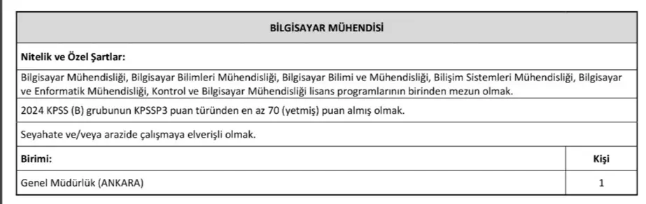 KGM 9 Şehir 41 Sözleşmeli Personel Alımı 2025 Başladı - Ön Lisans ve Lisans 6 kgm bilgisayat