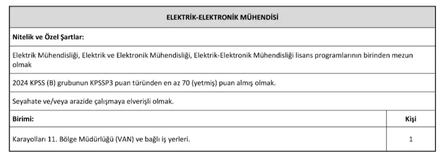 KGM 9 Şehir 41 Sözleşmeli Personel Alımı 2025 Başladı - Ön Lisans ve Lisans 4 kgm elektrk elektronik