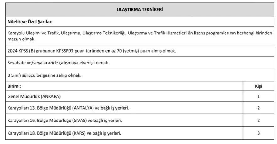 KGM 9 Şehir 41 Sözleşmeli Personel Alımı 2025 Başladı - Ön Lisans ve Lisans 8 kgm ulastirma