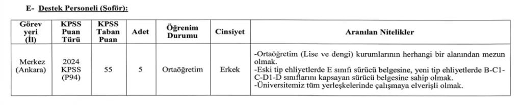ODTÜ 49 Sözleşmeli Personel Alımı Sona Eriyor! 5 odtu5