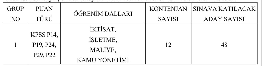 Enerji Bakanlığı MAPEG Memur Alımı 2025 Başvurusu Başladı!( Uzman Yardımcısı) 1 IMG 0039
