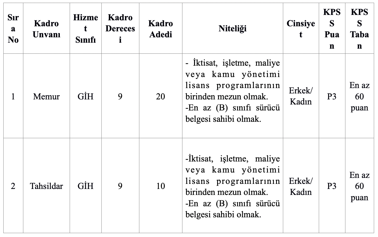 ekran resmi 2023 12 20 224058