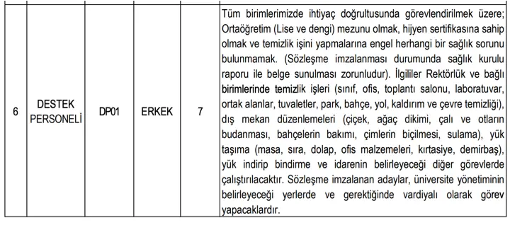 Ankara Hacı Bayram Veli Üniversitesi 26 Sözleşmeli Personel Alımı Yapacak! 2 ankara 2 1
