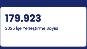 İŞKUR : Kamu ve Özele 2000 Meslekte 82 Bin İşçi Personel Alımı Yapılacak! 1 image 3