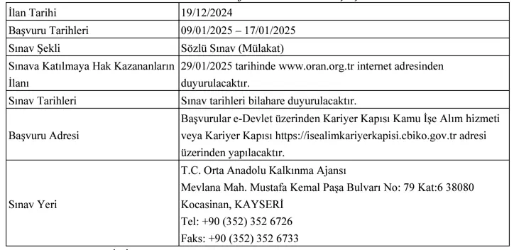 ORAN Kalkınma Ajansı 2025 Memur Personel alımı İlanı Yayımladı! 3 ORAN Takvim