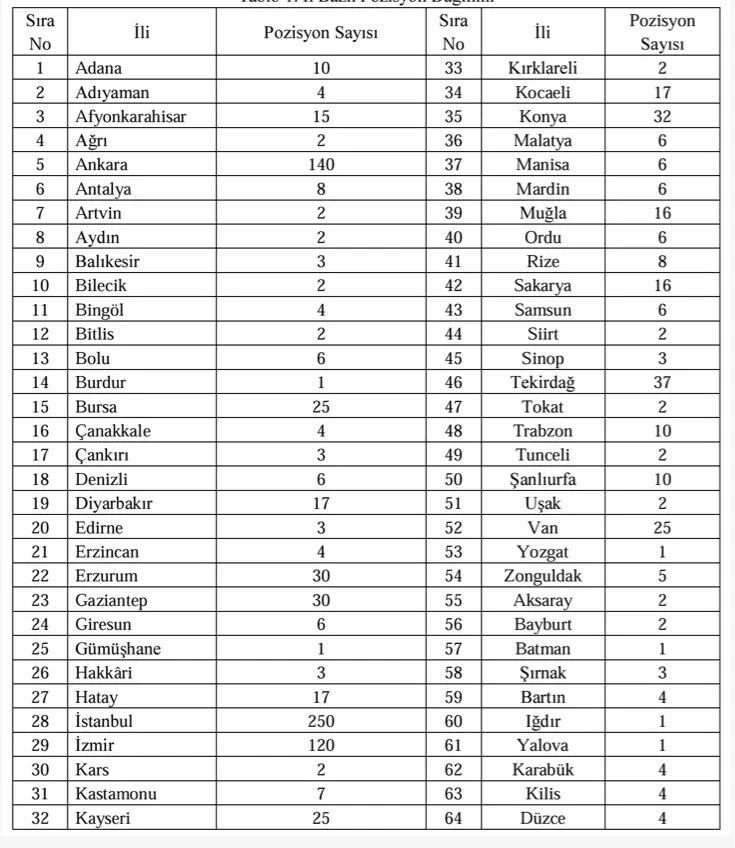 AFAD 1000 Arama Kurtarma Teknisyeni Alımı Başvuru Tarihleri 1 image 1