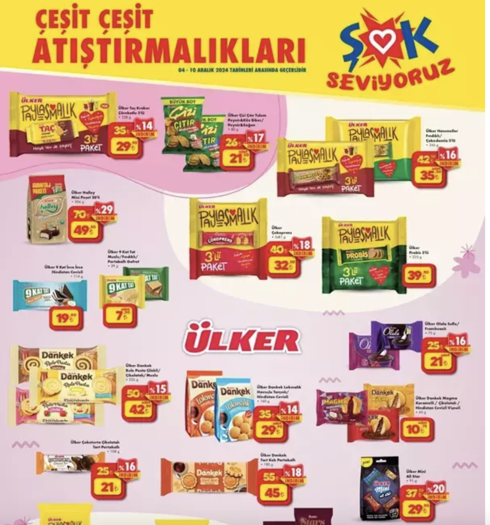ŞOK Market 4 Aralık İndirimleri Açıklandı! 6 Ekran Resmi 2024 12 04 08.14.36
