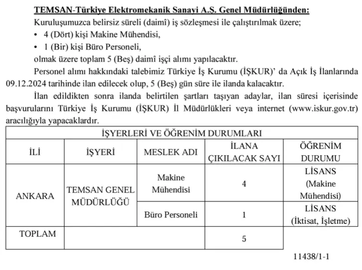 TEMSAN İŞKUR İle Büro Personeli ve Mühendis Alıyor! 1 TEMSAN Personel Alimi