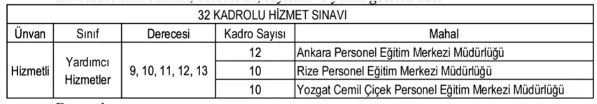 Adalet Bakanlığı 2025 Yılı 32 Hizmetli Alımı Başvurusu 1 adalet bakanlgi hizmetli alimi