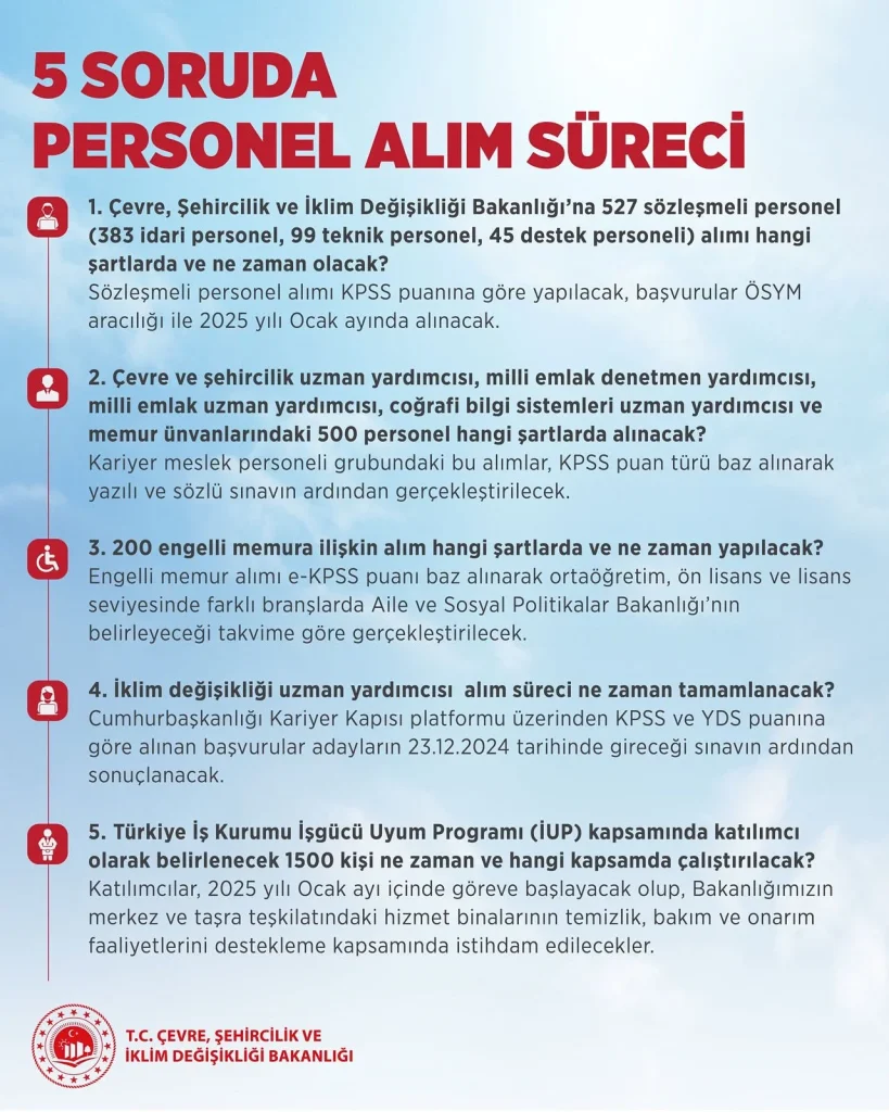 Çevre Bakanlığı 2831 Memur, Personel ve İşçi Alımı Duyurusu Geldi! 1 cevre bakanligi personel duyurusu 1