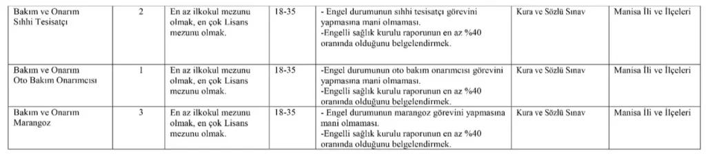 MCBÜ İŞKUR İle 27 Kamu İşçi Alımı İçin İlan Yayımladı 2 mscbu kontenjan 2