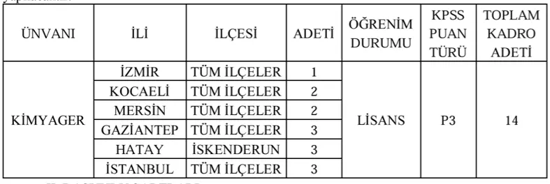 Ticaret Bakanlığı 6 Şehirde Memur Alımı Sona Eriyor( Kimyager ) 1 ticaret bakanligi kimyager alimi