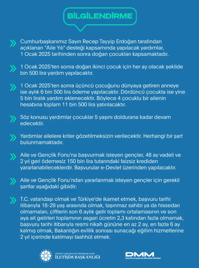 2025 ‘Aile Yılı’ Başlıyor: Çocuk Yardımları, Faizsiz Krediler ve Kadın İstihdamı Desteği 1 aile destek programi