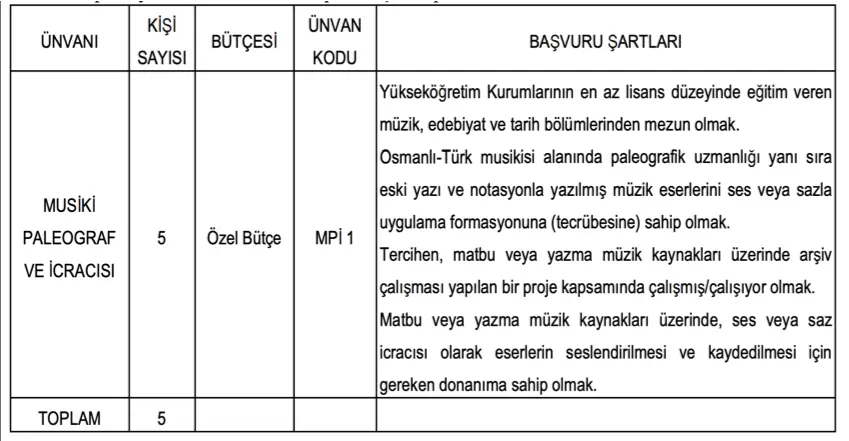 İstanbul Üniversitesi Yeni Personel ( Musiki Paleograf ve İcracısı ) Alımı Yapıyor 1 istanbul universitesi personel alimi