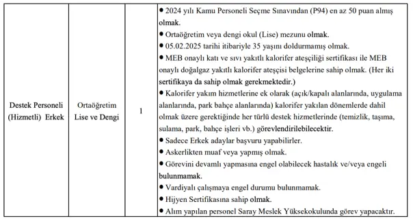 NKÜ Hastanesi 50 Sözleşmeli Personel Alımı İlanı Tekrar Yayımlandı! 5 nku 5