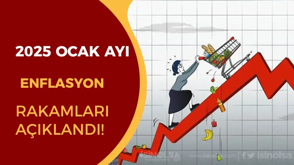 OCAK ENFLASYON