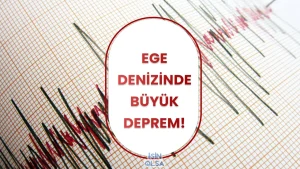 Ege Denizi’nde 5,2 Büyüklüğünde Deprem: İzmir ve Çevresinde Hissedildi