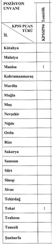 Göç İdaresi 2025 Yılı Lise Mezunu 156 Temizlik Personeli Alımı İlanı 3 temizlik 3 copy