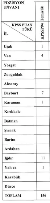 Göç İdaresi 2025 Yılı Lise Mezunu 156 Temizlik Personeli Alımı İlanı 4 temizlik 4 copy