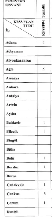 Göç İdaresi 2025 Yılı Lise Mezunu 156 Temizlik Personeli Alımı İlanı 1 temzlik 1 copy