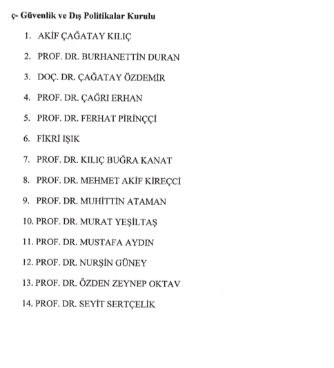 10 Nisan 2025 Cumhurbaşkanlığı ve Bakanlıklara Atama Kararı Yayımlandı! 5 image 186
