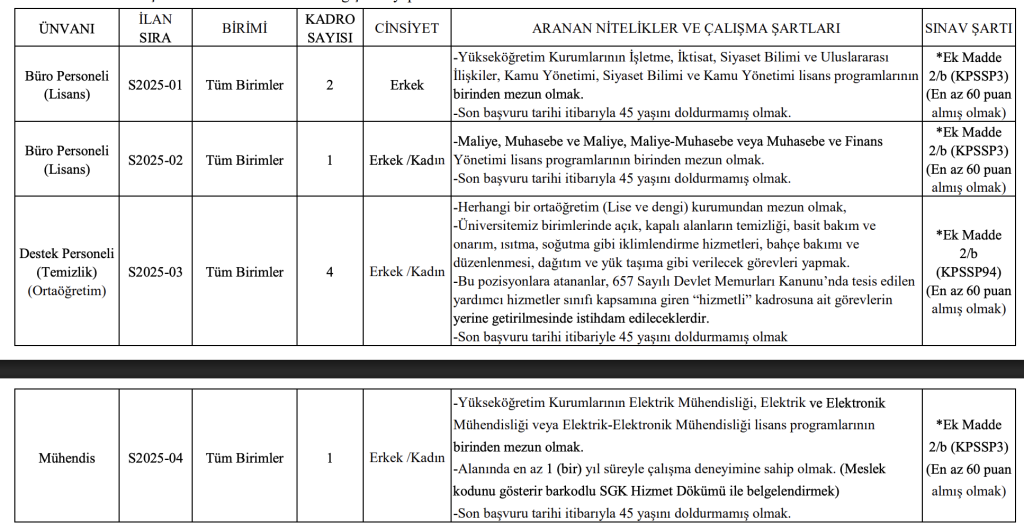 Ekran Resmi 2025 04 21 15.08.56