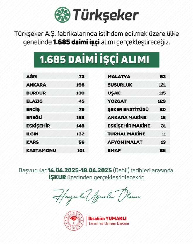 TÜRKŞEKER 2025 Yılı 1685 İşçi Alımı İlanı 1 image 10