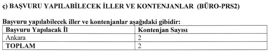 Kültür Bakanlığı 127 Sözleşmeli Personel Alımı İlanı( Büro, Temizlik, Güvenlik, Şoför ) 2 image 13