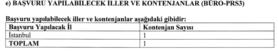 Kültür Bakanlığı 127 Sözleşmeli Personel Alımı İlanı( Büro, Temizlik, Güvenlik, Şoför ) 3 image 14