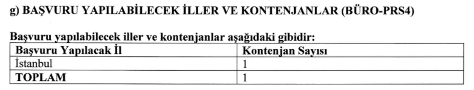 Kültür Bakanlığı 127 Sözleşmeli Personel Alımı İlanı( Büro, Temizlik, Güvenlik, Şoför ) 4 image 15