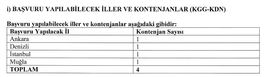 Kültür Bakanlığı 127 Sözleşmeli Personel Alımı İlanı( Büro, Temizlik, Güvenlik, Şoför ) 6 image 17