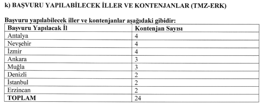 Kültür Bakanlığı 127 Sözleşmeli Personel Alımı İlanı( Büro, Temizlik, Güvenlik, Şoför ) 7 image 18