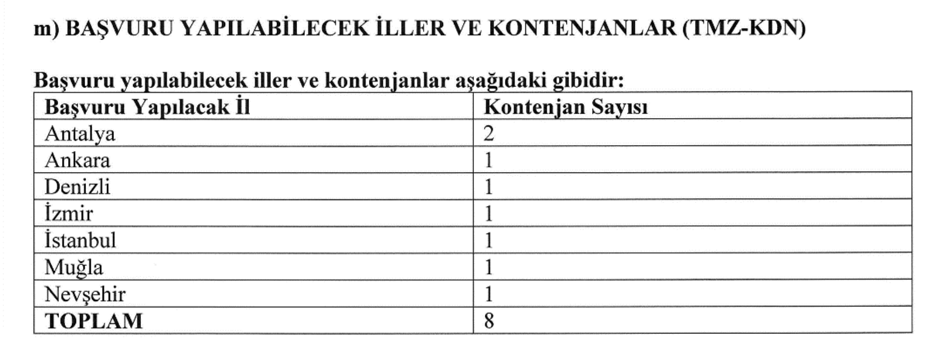 Kültür Bakanlığı 127 Sözleşmeli Personel Alımı İlanı( Büro, Temizlik, Güvenlik, Şoför ) 8 image 19