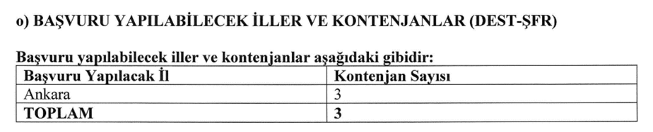 Kültür Bakanlığı 127 Sözleşmeli Personel Alımı İlanı( Büro, Temizlik, Güvenlik, Şoför ) 9 image 20