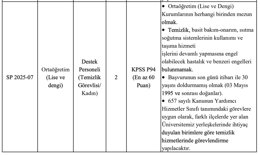 SUBÜ 15 Sözleşmeli Personel Alımı ( Temizlik, Büro, Teknisyen ) 3 image 49