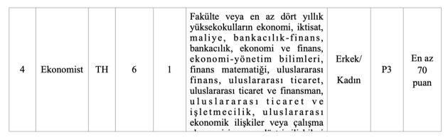 Türkiye Belediyeler Birliği ( TBB ) Memur Alımı İlanı Yayımladı! 2 image 66