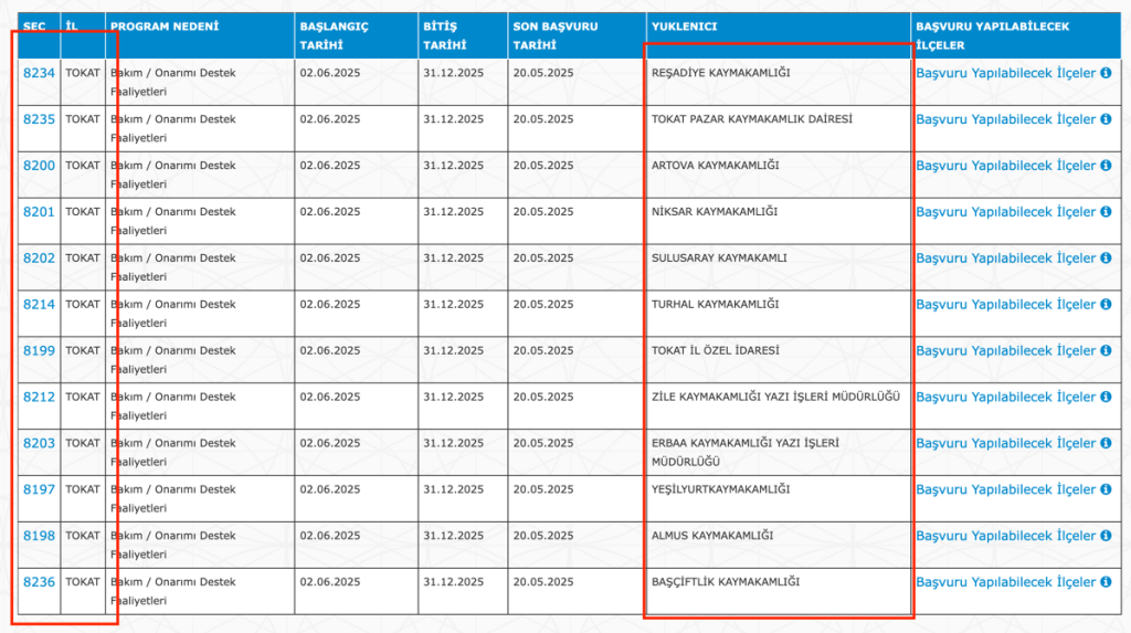 İŞKUR 1157 İUP Personel Alımı Yapılacak! EGM, DSİ, OGM, TKGM, 13 image 104