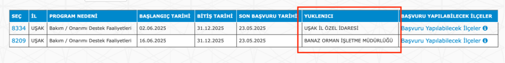 İŞKUR 1157 İUP Personel Alımı Yapılacak! EGM, DSİ, OGM, TKGM, 14 image 105