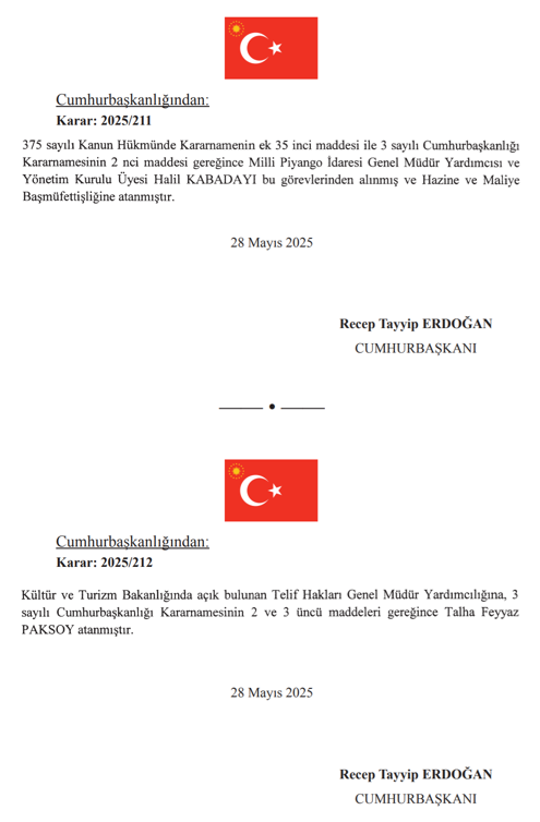 29 Mayıs Cumhurbaşkanlığı Atama Kararı: Bir Çok Kuruma Atama Yapıldı 4 image 160