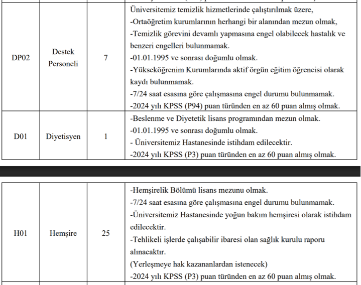 Sivas Cumhuriyet Üniversitesi 96 Sözleşmeli Personel Alımı Yapıyor! En az lise ve 60 KPSS ile 2 image 21