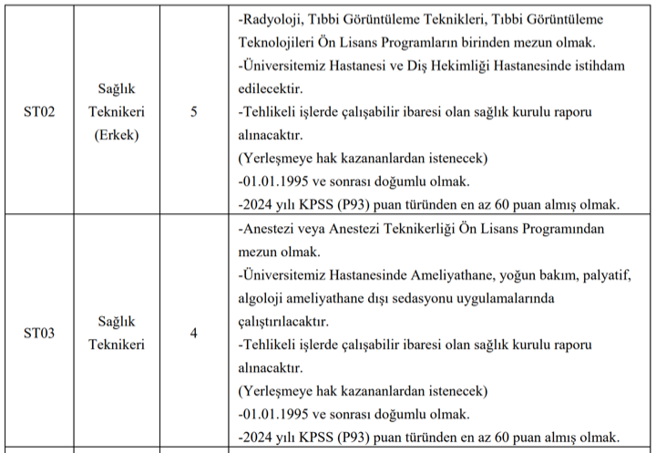 Sivas Cumhuriyet Üniversitesi 96 Sözleşmeli Personel Alımı Yapıyor! En az lise ve 60 KPSS ile 4 image 23