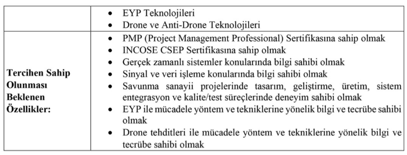 Cumhurbaşkanlığı SSB KPSS Şartı Olmadan Personel Alımı Yapacak! 4 image 5