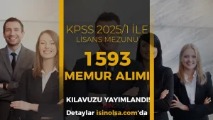 KPSS 2025/1 İle Lisans Mezunu 1593 Memur Alımı Yapılacak! Kontenjanlar ve Nitelik Kodları Açıklandı