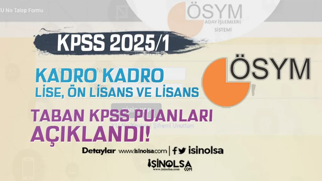 KPSS 2025/1 Taban Puanları: Kadro Kadro KPSS ile En Düşük Kaç Puanla Yerleşildi?