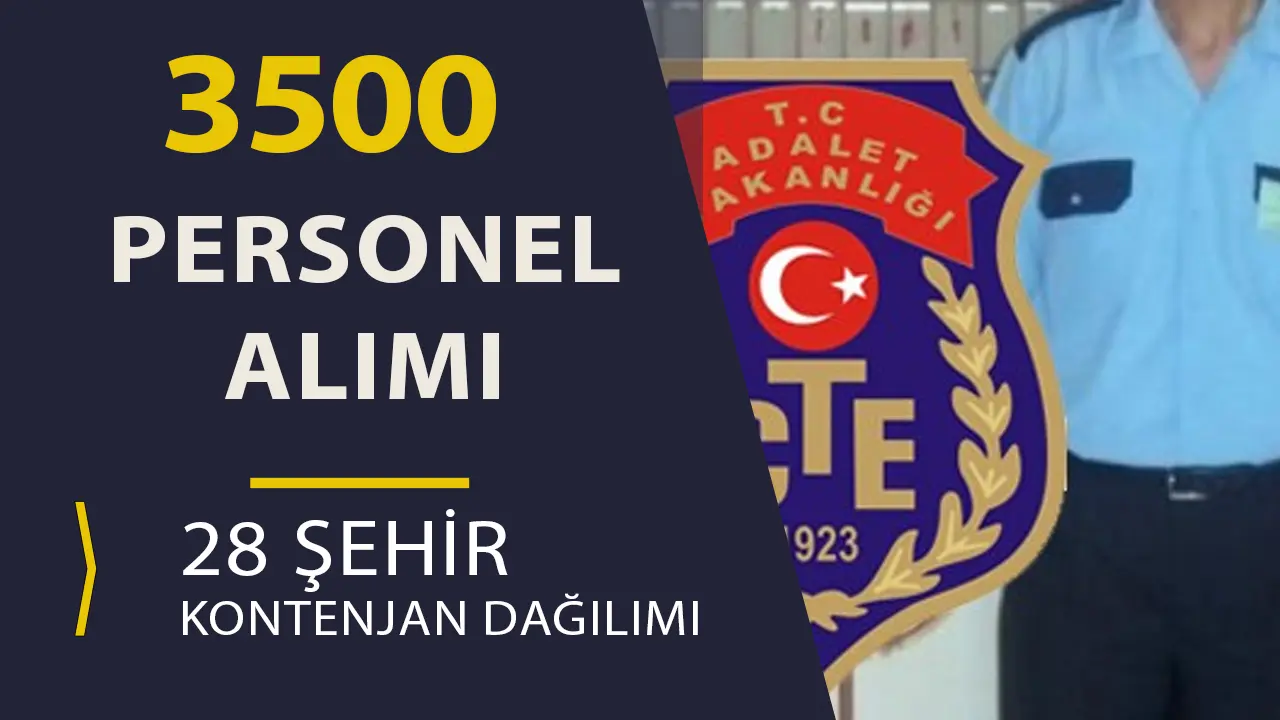 CTE 3500 Sözleşmeli Personel Alımı 28 Şehir Kontenjan Dağılımı